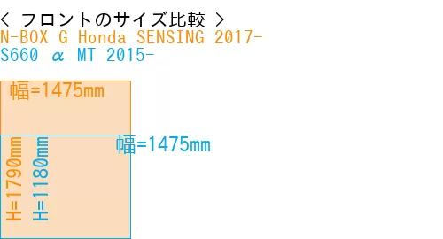 #N-BOX G Honda SENSING 2017- + S660 α MT 2015-